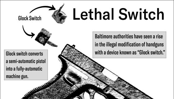 Baltimore has a machine gun problem