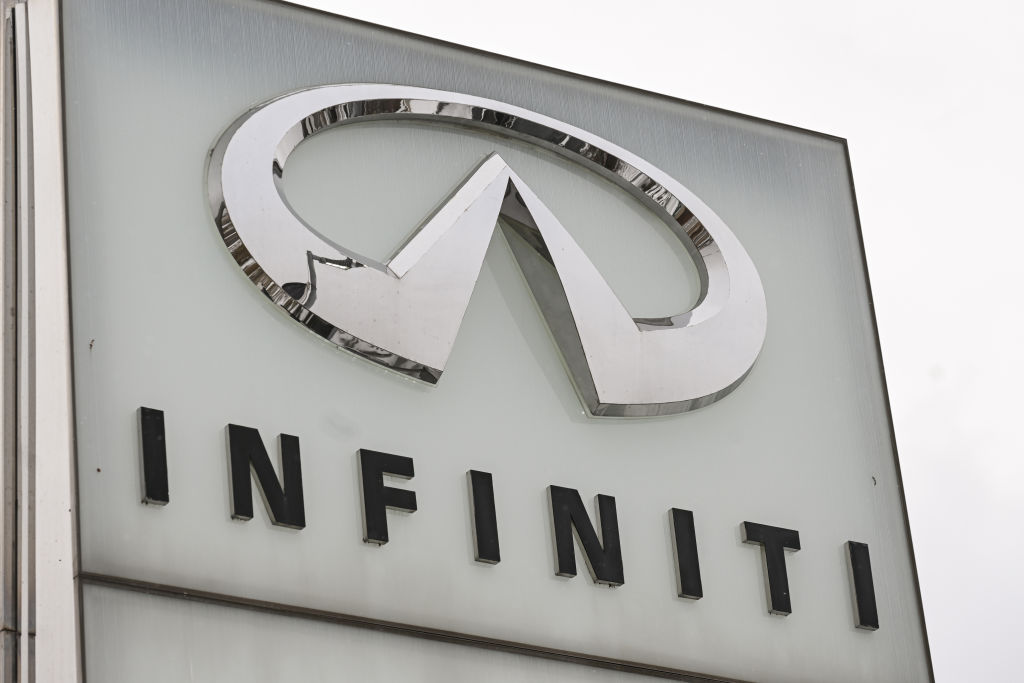 Car Manufacturers In Canada