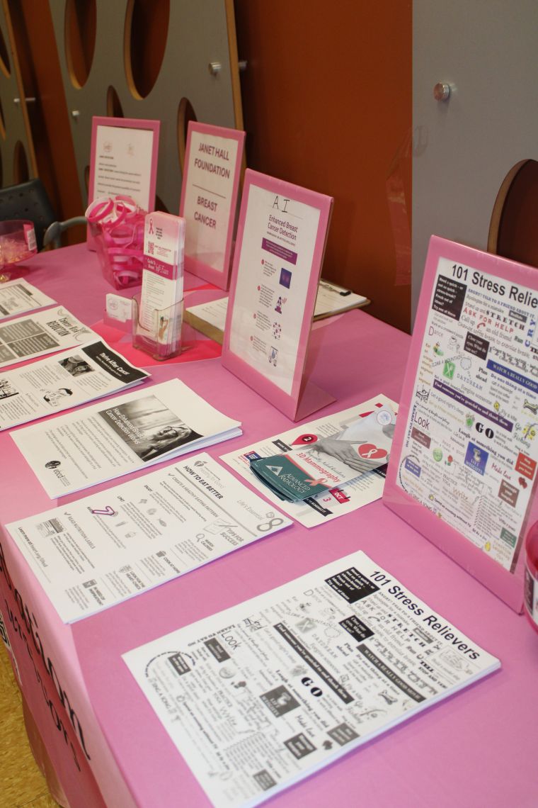 Breast Cancer Awareness Brunch 2025 Radio One Baltimore